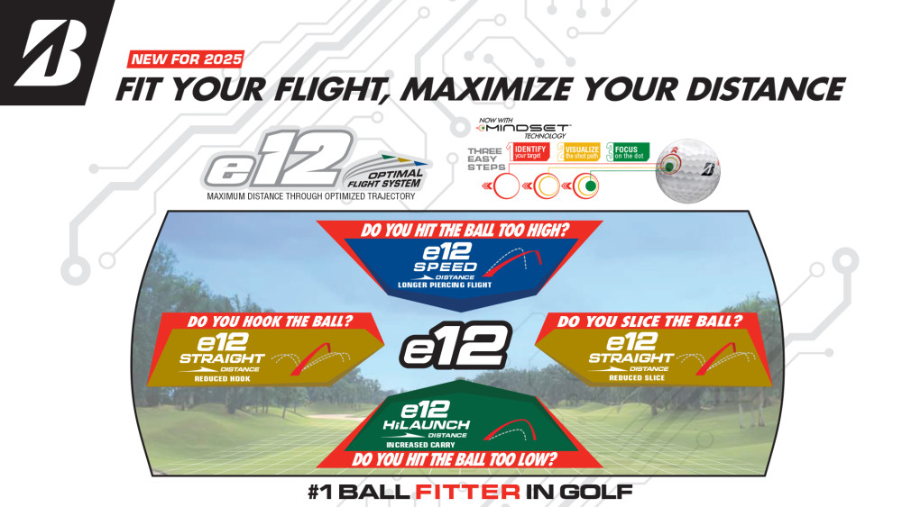 e12 Straight Distance MINDSET S07-B2511_3