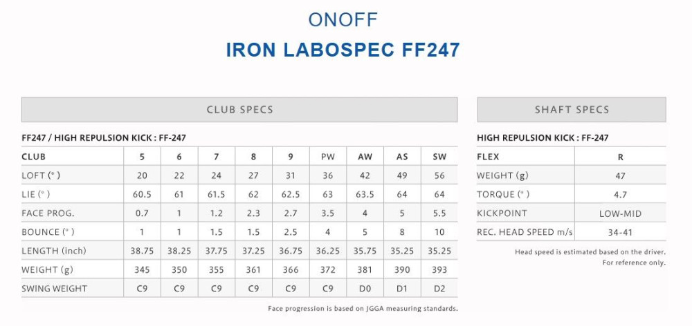 ONOFF Men Iron Labospec RB247K Smooth Kick MP-247 010-00717_1